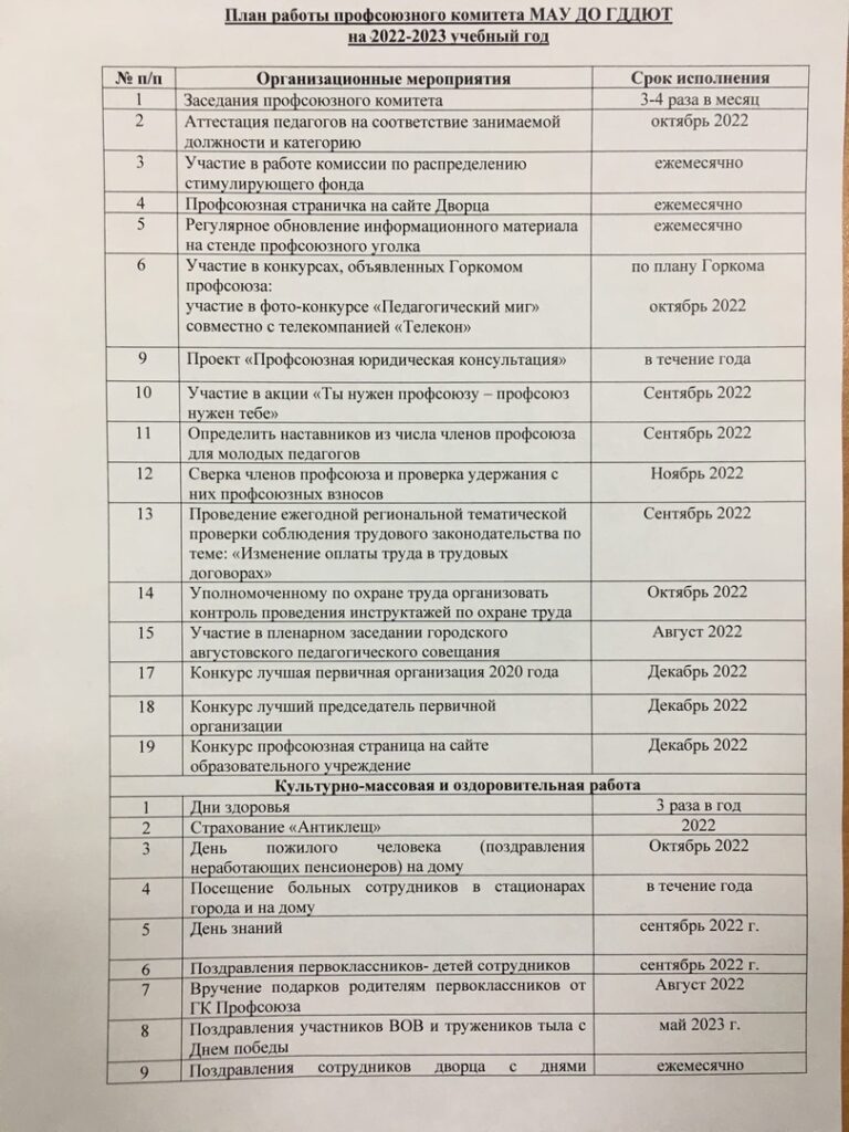 Планирование деятельности профсоюзного комитета МАУ ДО ГДДЮТ на 2022-2023 уч.год